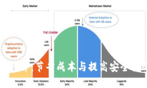 虚拟币钱包合并：节省成本与提高安全性的终极指南