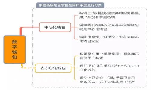 为了更好地满足您的需求，这里是您请求的内容：

如何在TP钱包中找到购买的波场币新币