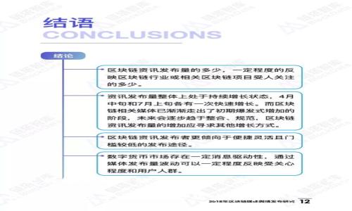 为了更好地满足您的需求，这里是您请求的内容：

如何在TP钱包中找到购买的波场币新币