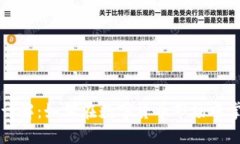 虚拟币交易详解：如何在数字货币市场中掌握投