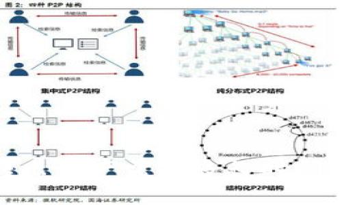 :TP钱包转出资产需要多长时间才能到账？