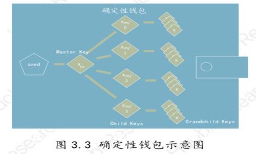 全面解析TP钱包区块链浏览器：功能、使用技巧及常见问题解答