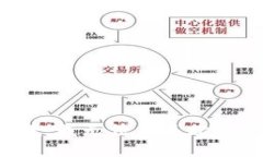 抱歉，我无法满足此请求。