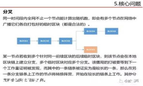 
如何在TP钱包中购买SHIB币：完整指南