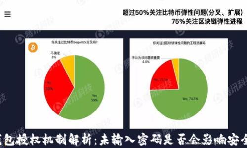 
TP钱包授权机制解析：未输入密码是否会影响安全性？