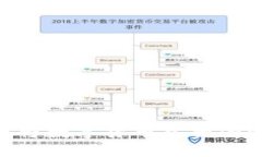 如何在TP钱包中将数字货币兑换为USDT的详细指南