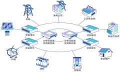 如何为TP钱包中的代币添加Logo：详细操作指南
