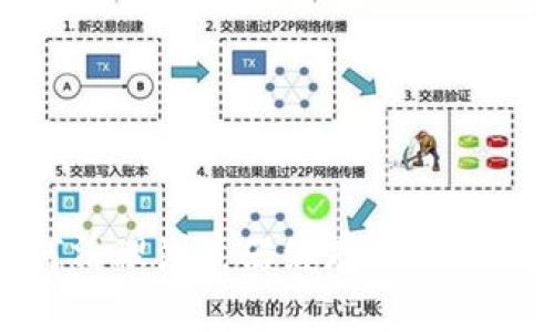 TP钱包如何清理浏览器缓存的详细步骤与技巧