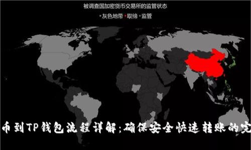 抹茶提币到TP钱包流程详解：确保安全快速转账的完整指南