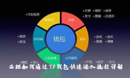 西坦如何通过TP钱包快速进入流程详解
