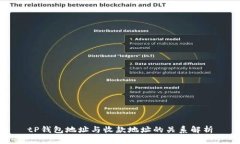 tP钱包地址与收款地址的关系解析