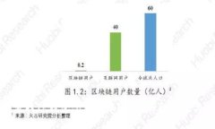 设置 如何查找TP钱包合约交互记录？详细步骤与