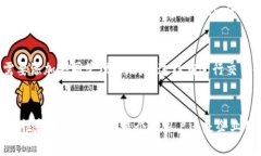   t p钱包收款方能查到吗？详细解析与使用指南