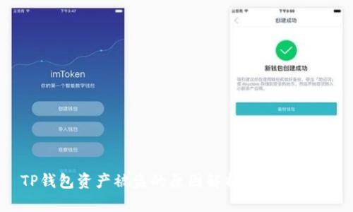 TP钱包资产被盗的原因解析及防范措施