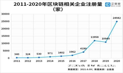 TP钱包怎么通过合约地址买币？全面指南