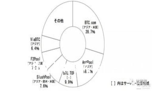 你知道TP钱包能排第几吗？安全性如何？