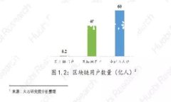 在TRX币转到TP钱包的过程中，你需要关注几个关键