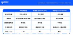 想知道如何精确计算虚拟币交易吗？来看看这份