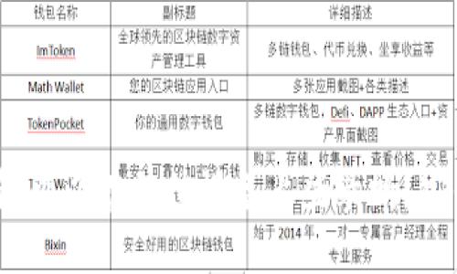 TP钱包可以在其他设备上登录吗？安全吗？