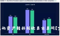 如何将TP钱包的资产转移到欧易交易所？完整指南