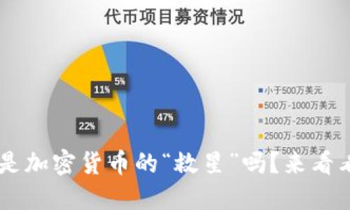 比特币ETF会是加密货币的“救星”吗？来看看最新消息吧！
