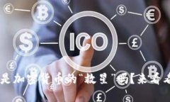 比特币ETF会是加密货币的“救星”吗？来看看最