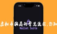 警惕！虚拟币骗局的常见流程，你知道吗？