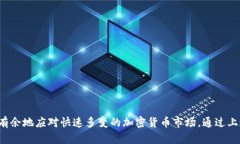   TP钱包如何在波场链上快速同步价格？ /  guanj