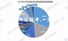   中国支持TP钱包吗？你了解吗？ /  guanjianci TP钱