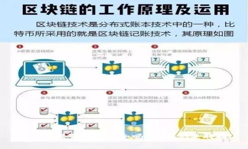 tp钱包设置指纹安全吗？让我们来聊聊！