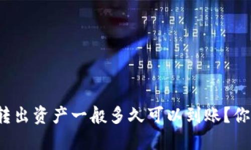 TP钱包转出资产一般多久可以到账？你知道吗？