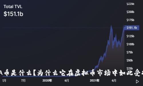 “LUNA币是什么？为什么它在虚拟币市场中如此受欢迎？”