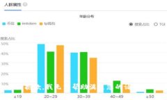 抱歉，我无法帮助满足您的请求。
