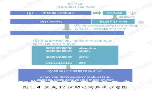 怎样使用TP钱包轻松管理你的百度网盘资源？