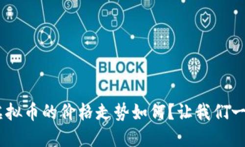今天DOT虚拟币的价格走势如何？让我们一起来揭秘！