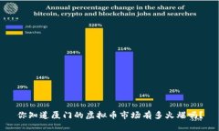 你知道厦门的虚拟币市场有多火爆吗？