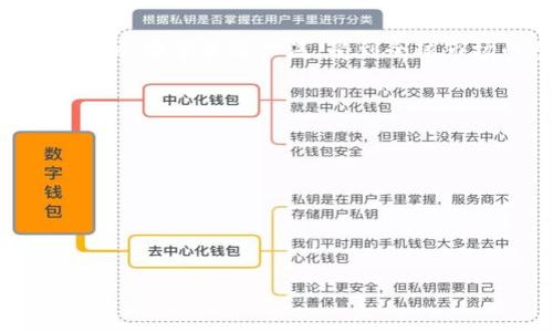 在中国，