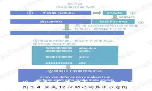 为什么最近虚拟币普涨？一起来探讨一下吧！