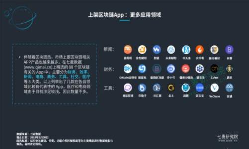 

你听说过TXYM虚拟币吗？了解它的潜力和前景吧！