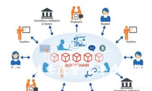 比特币最新动态与未来展望：当今虚拟货币的真实状态