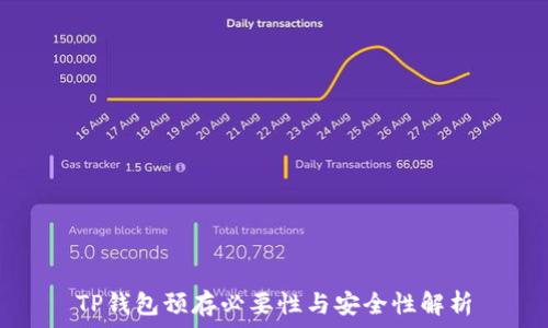  
TP钱包预存必要性与安全性解析