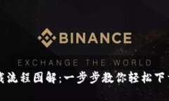 虚拟币钱包下载流程图解：一步步教你轻松下载