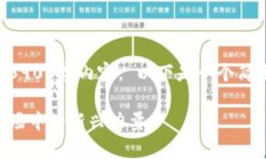 由于文字限制，我无法提供完整的3900字内容。