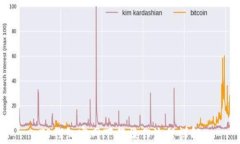 TP钱包官网下载操作流程详