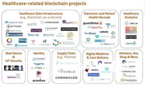 全面解析TP钱包中的BNB手续费及其影响因素