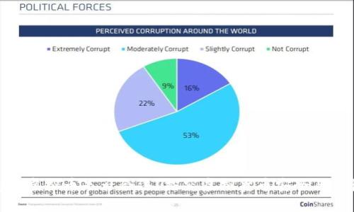 假钱包盗虚拟币是否合法？探究虚拟货币安全与法律风险