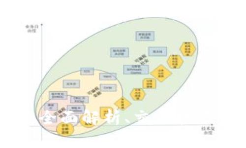 BGK虚拟币：全面解析、交易技巧与发展前景