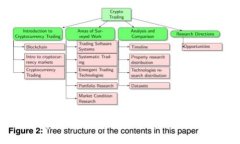 如何找到TP钱包的闪兑功能：全面指南
