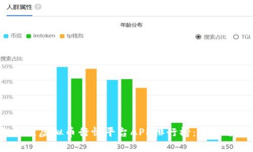 2023年最佳虚拟币行情平台APP排行榜：全面分析与对比