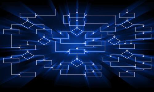 

如何将TP钱包中的币安链资金转移到波场网络